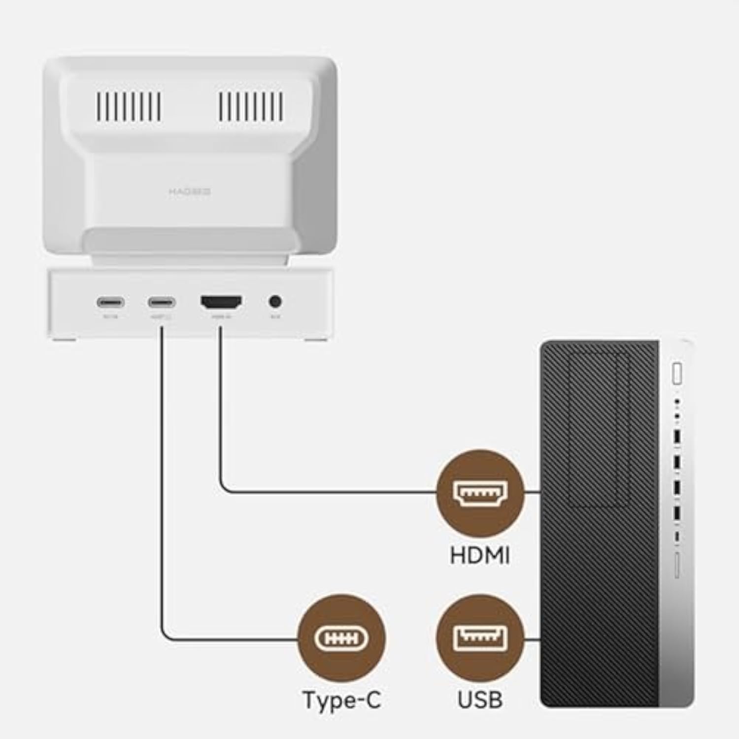 🥇🥇Mini Small Computer Sub Screen 💻🖥Desktop Docking Station Case